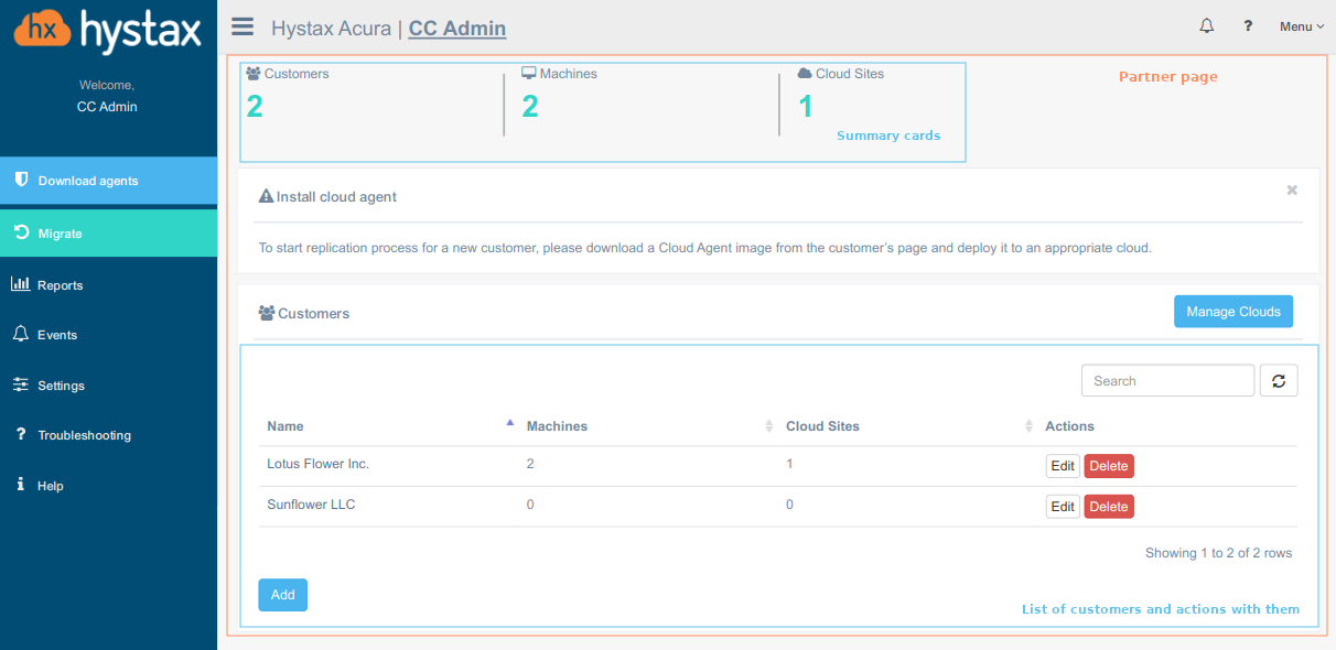 partner page