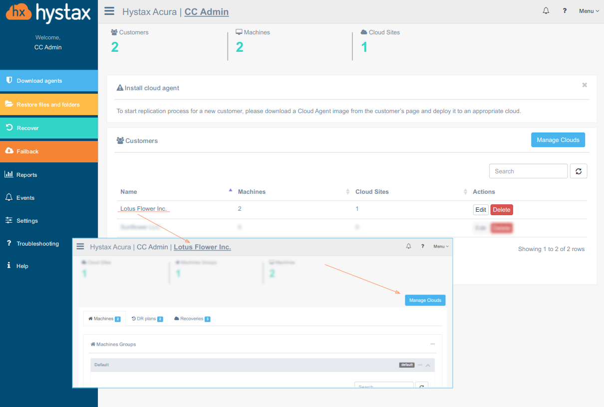 pp manage clouds