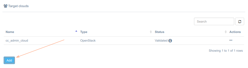 pp manage clouds add