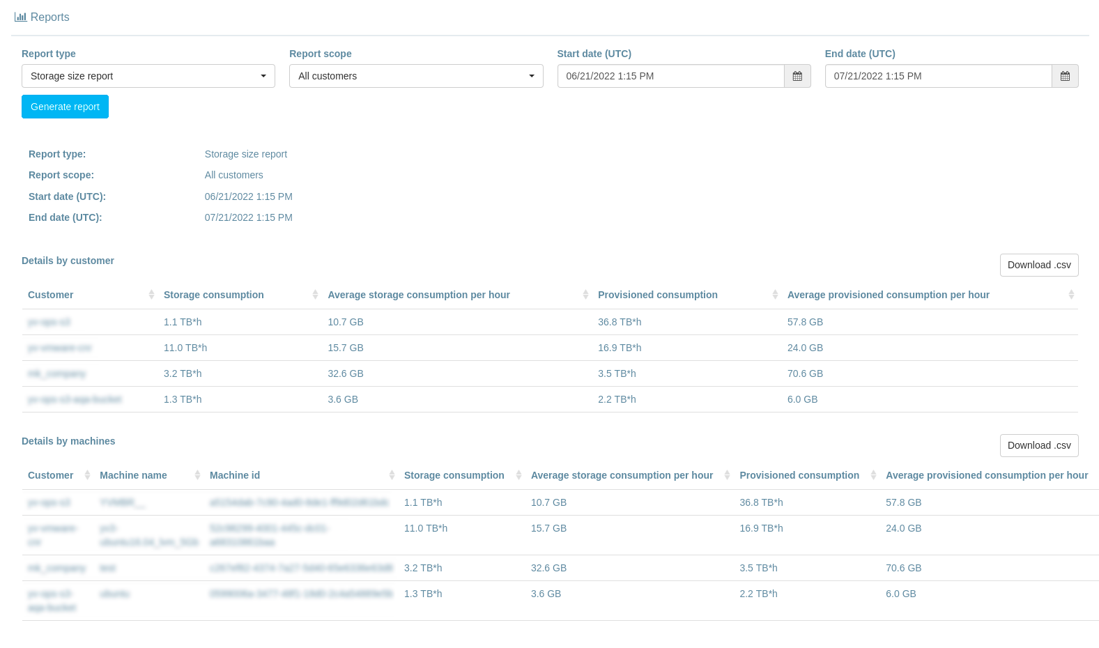 r storage report