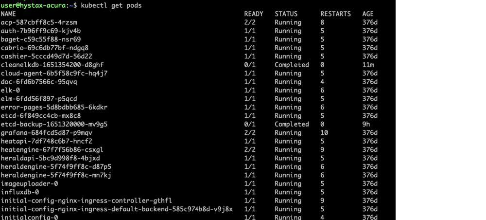 Virtuozzo: kubernetes