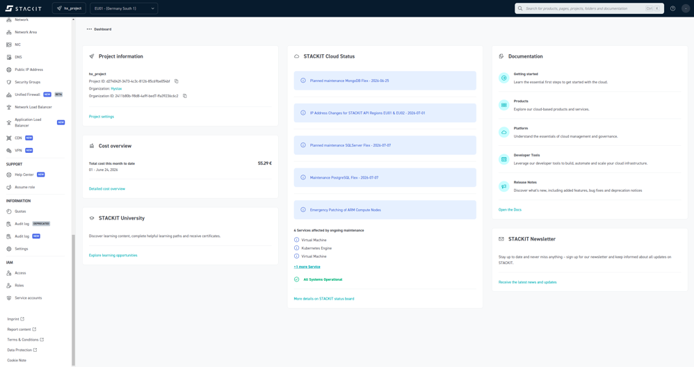 STACKIT initial configuration - Project Dashboard