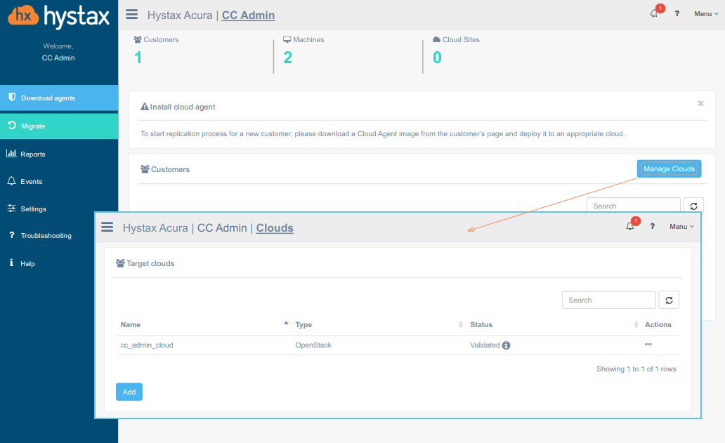 pp manage clouds