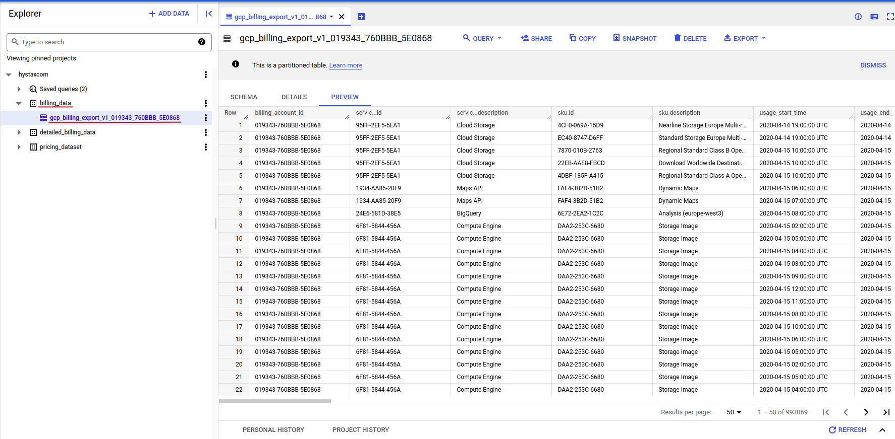 gcp_billing_tables