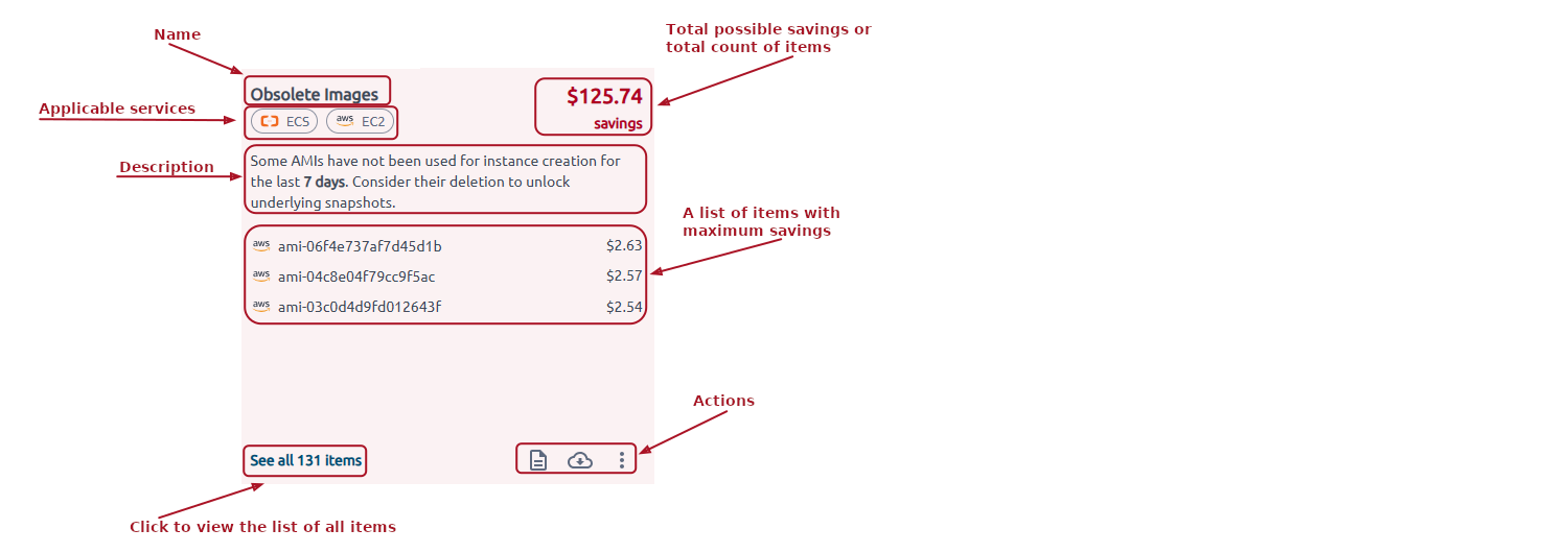 card_structure