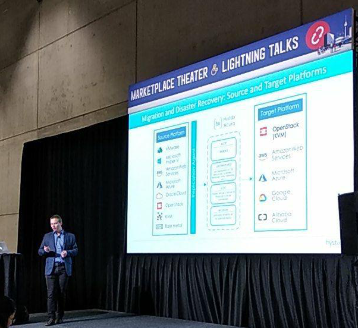 CEO at Hystax at OpenStack Summit