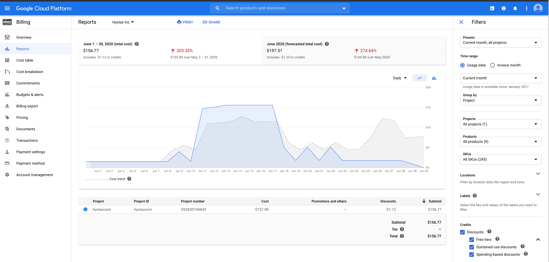 Google Cloud Platform Cost Management Google Cloud Platform Cost Management