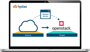 OpenStack Live Migration Solution - migrate with confidence