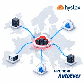 Hystax-Hyundai-Autoever-case-study