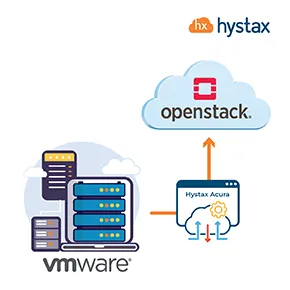 Hystax VMware to OpenStack migration