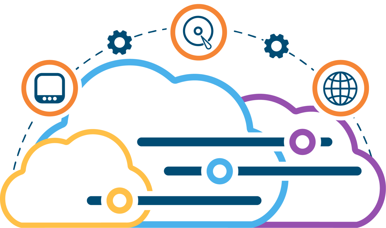 Advanced multicloud resource filtering for instant cleanup tasks