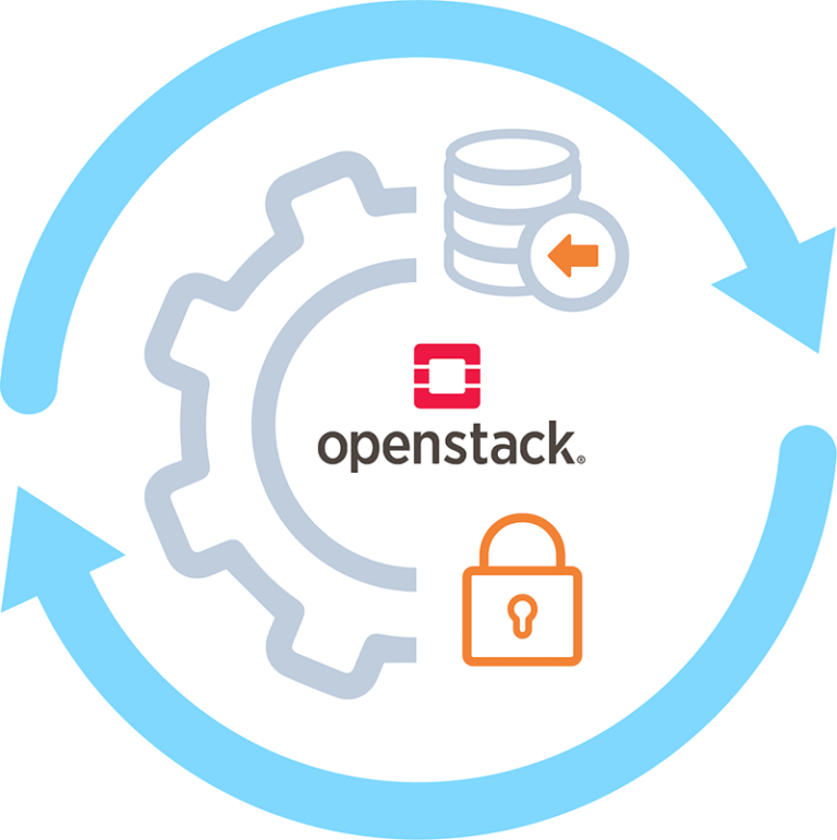 disaster recovery for OpenStack