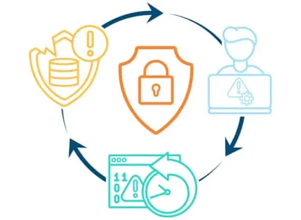 disaster recovery and cloud backup