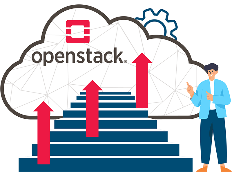 Cloud-migration-to-OpenStack-in-five-steps