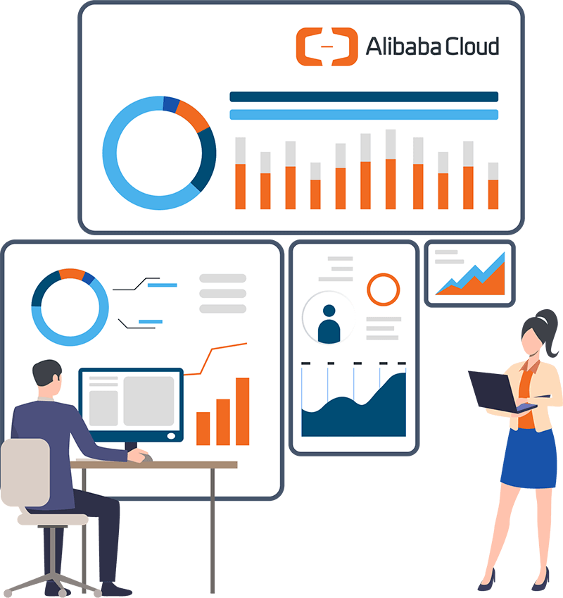 Alibaba Cloud cost management optimization