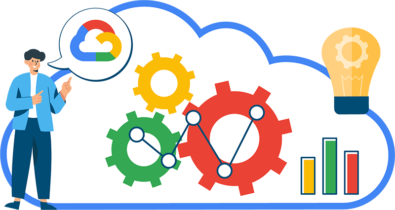 cost-optimization-recommendations-google-cloud-OptScale