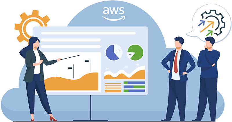 Understanding-AWS-pricing-models