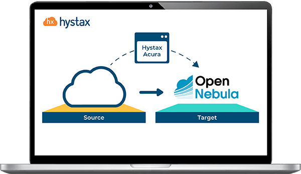 live cloud migration to OpenNebula