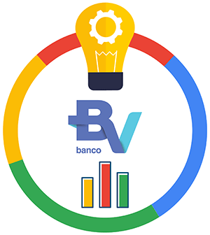 Banco BV with GCP