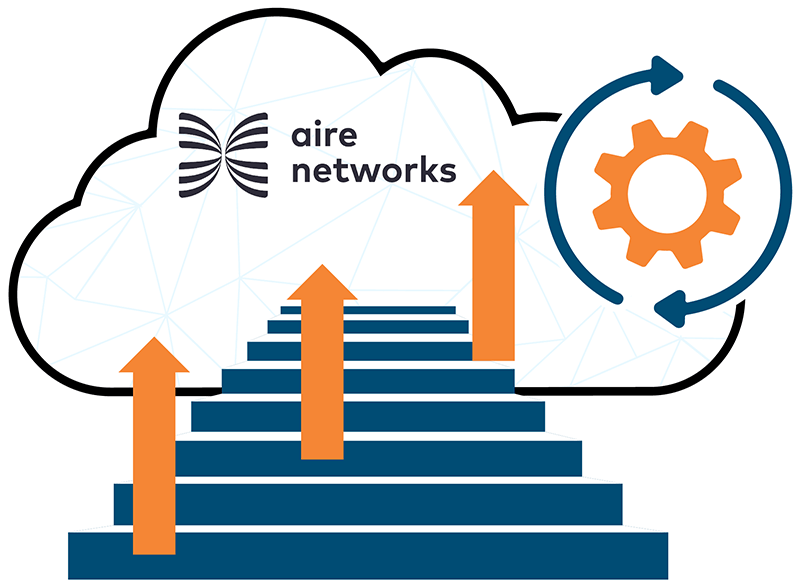 Hystax and Aire Networks