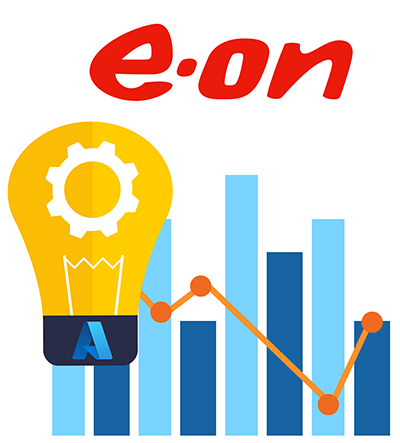 E.ON customer success story with Azure