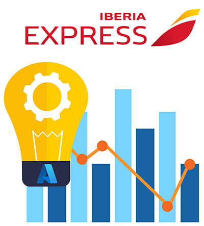 Iberia Express customer success story with Azure
