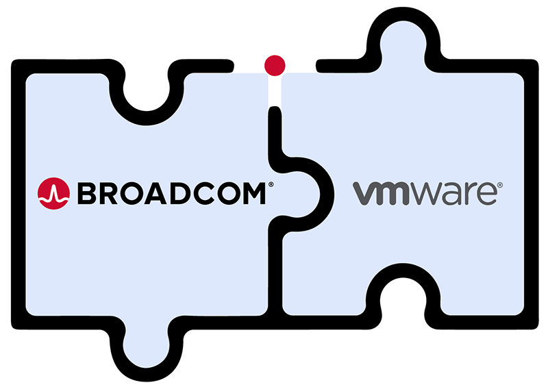 Broadcom's acquisition of VMware