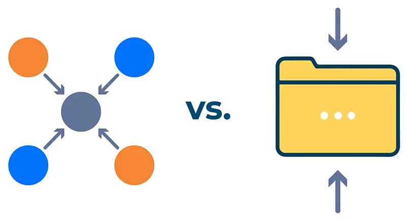 Optimizing data storage - data deduplication and compression