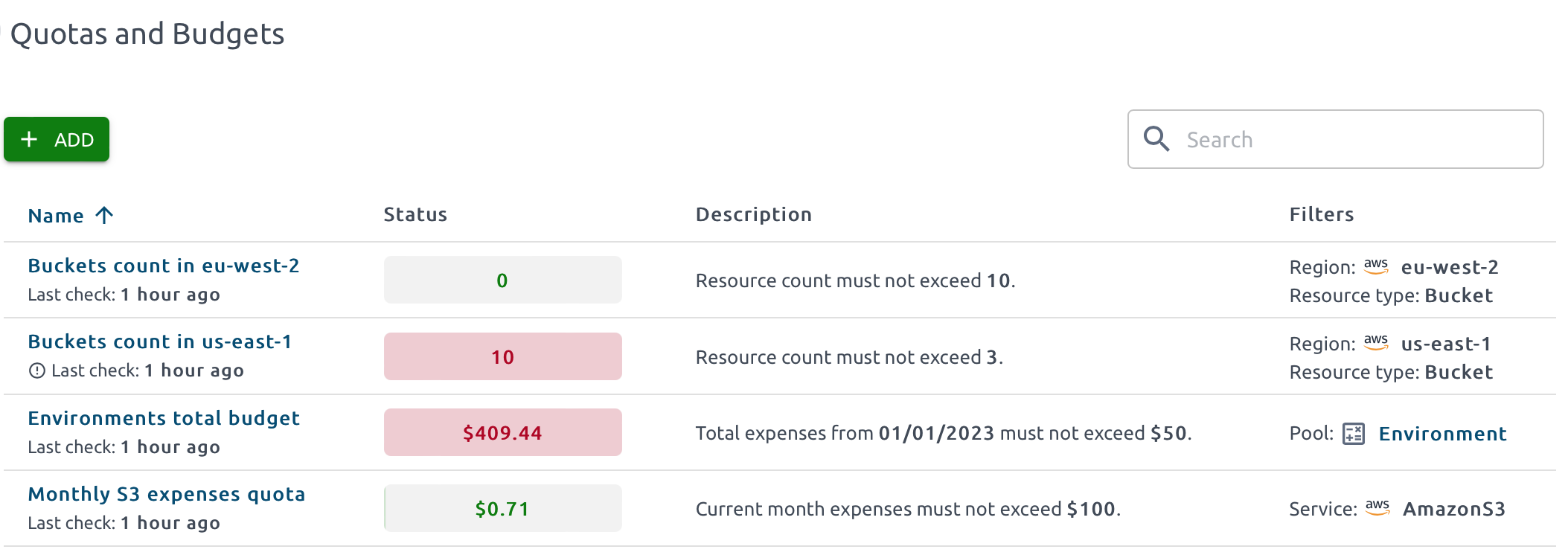 budgets and quotas table in OptScale