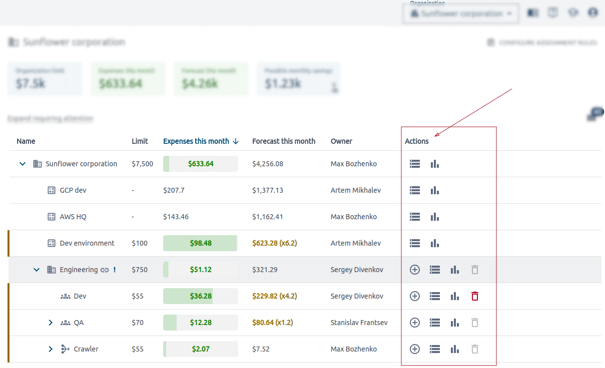 Actions performed for pools in last column in OptScale