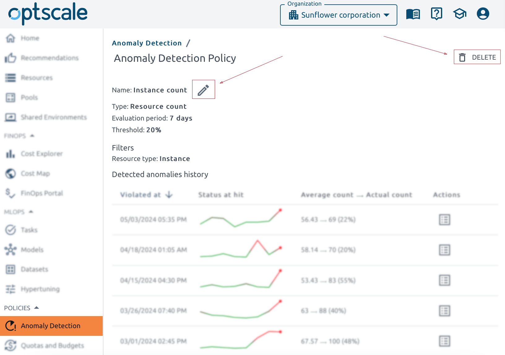 Anomaly detection policy page overview