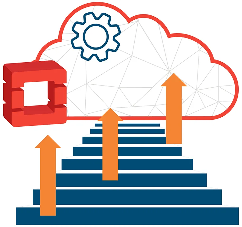 Why choose OpenStack for cloud migration