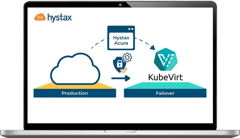 Hystax Acura disaster recovery and backup on KubeVirt