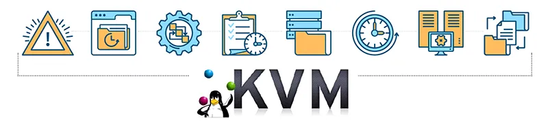 Why DR and backup are critical for KVM