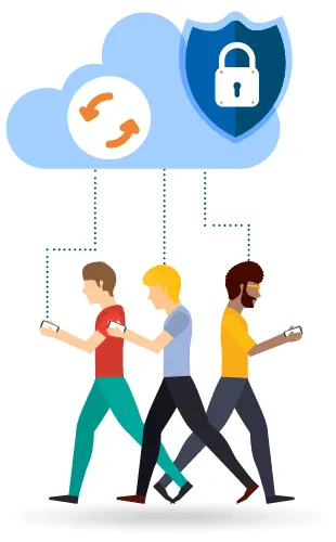 DR e backup para nuvens públicas 2025