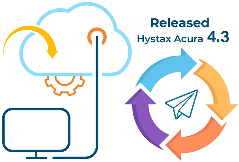Hystax Acura 4.3 released