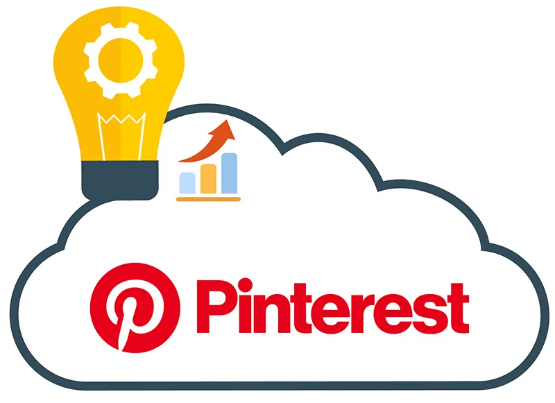 AWS success stories - Pinterest